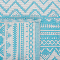 Tappeto per esterni Mat Turchese Sintetico 120 x 180 cm Ecologico Scandinavo Moderno Minimalista