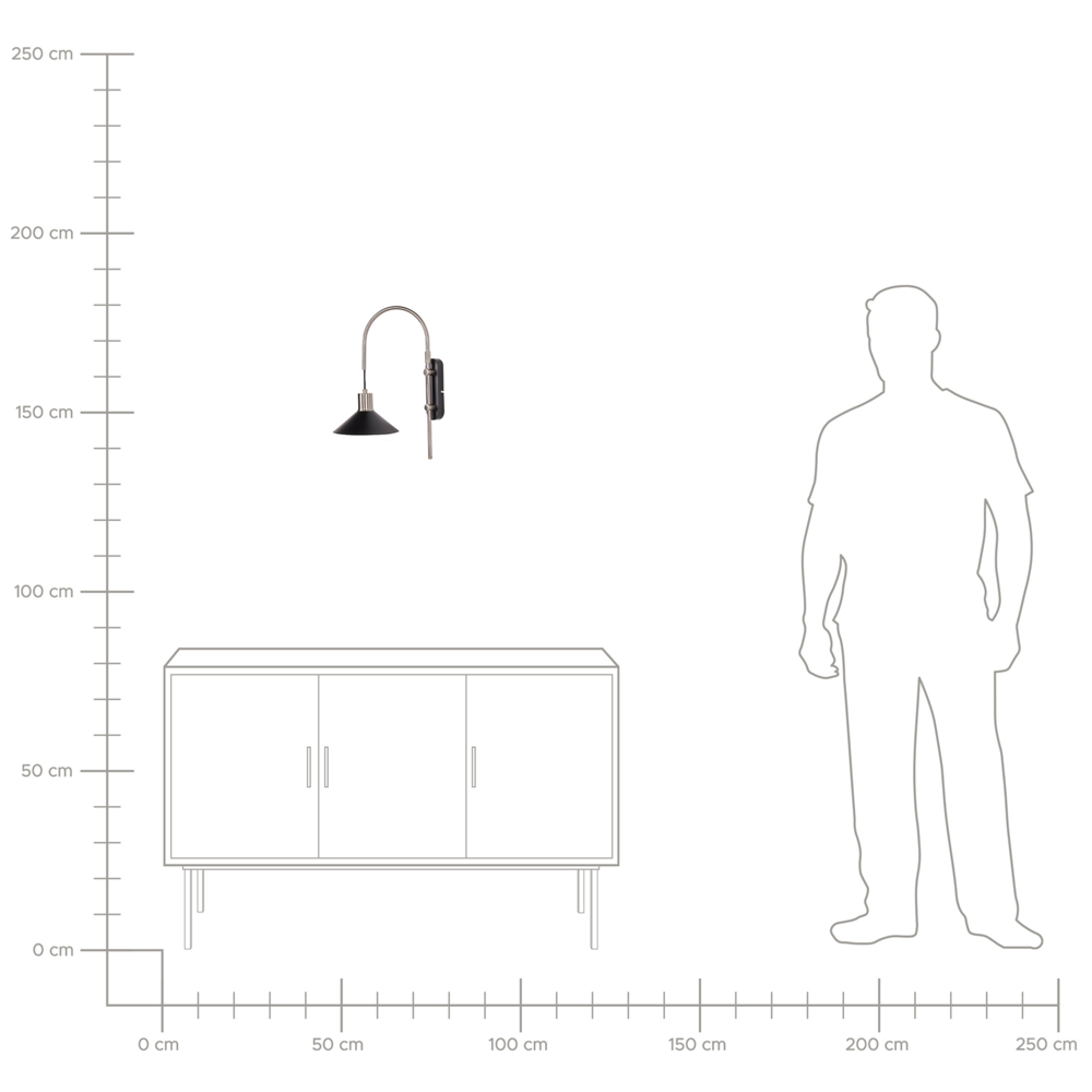 Lampada da parete moderna in metallo nero con paralume a cono e interruttore On/Off soggiorno camera da letto