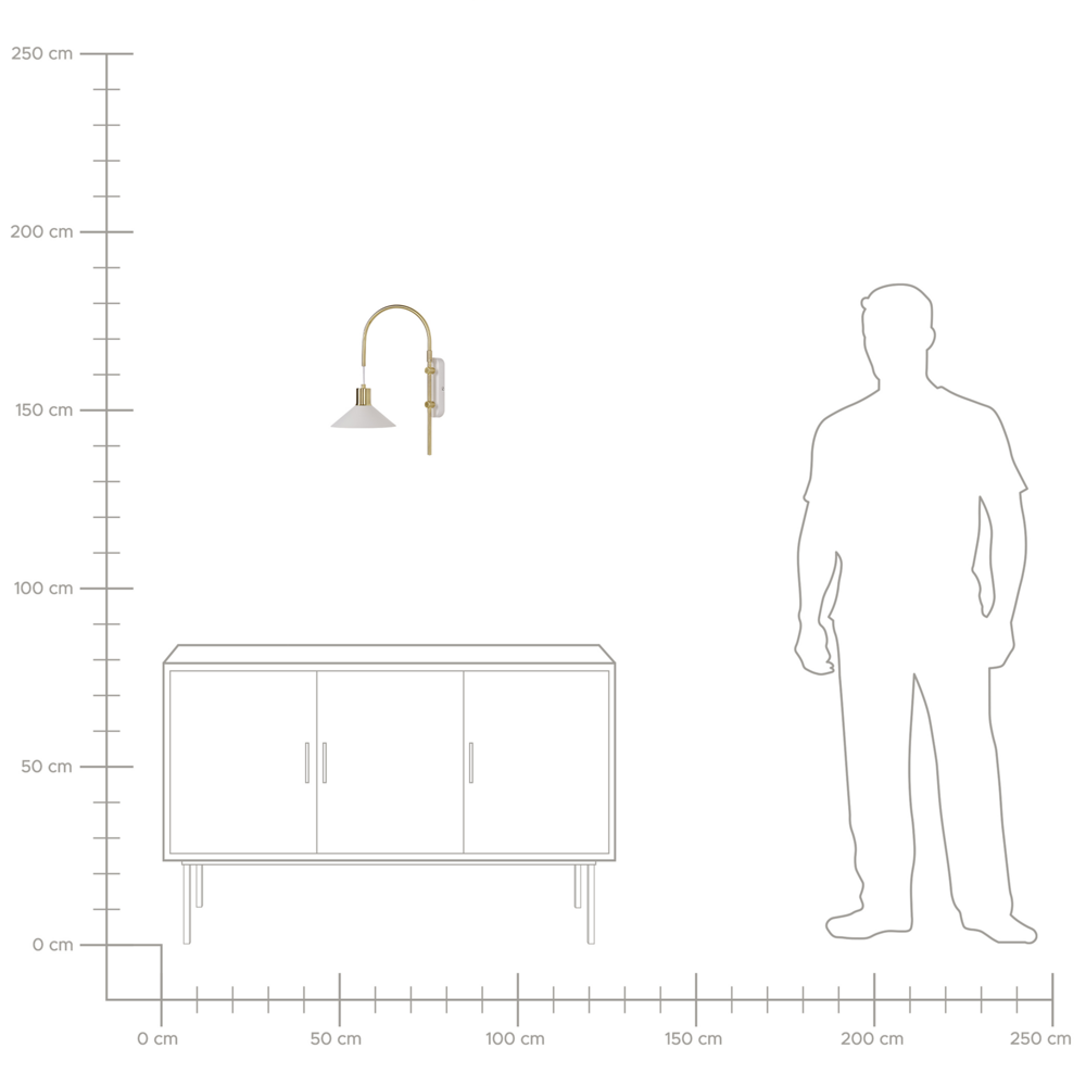 Lampada da parete moderna in metallo bianco con paralume a cono e interruttore On/Off soggiorno camera da letto
