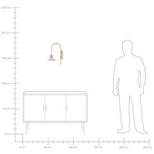 Lampada da parete moderna in metallo bianco con paralume a cono e interruttore On/Off soggiorno camera da letto