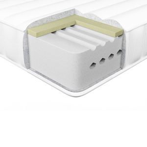 Materasso EU Medio 80 x 200 cm Bianco Grigio Schiuma Imbottitura Poliestere Sfoderabile