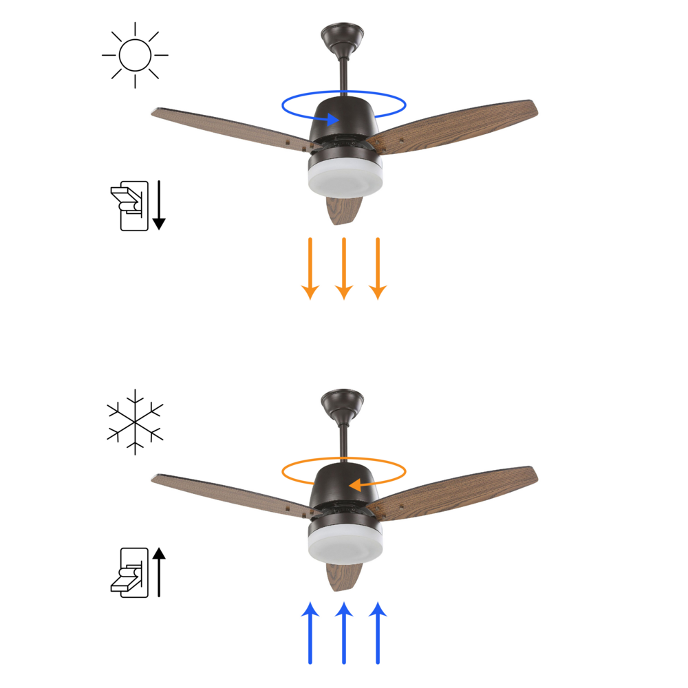 Ventilatore da Soffitto con Telecomando in Metallo 3 Pale in Metallo Nero Chiaro e Scuro Design Moderno