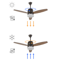 Ventilatore da Soffitto con Telecomando in Metallo 3 Pale in Metallo Nero Chiaro e Scuro Design Moderno