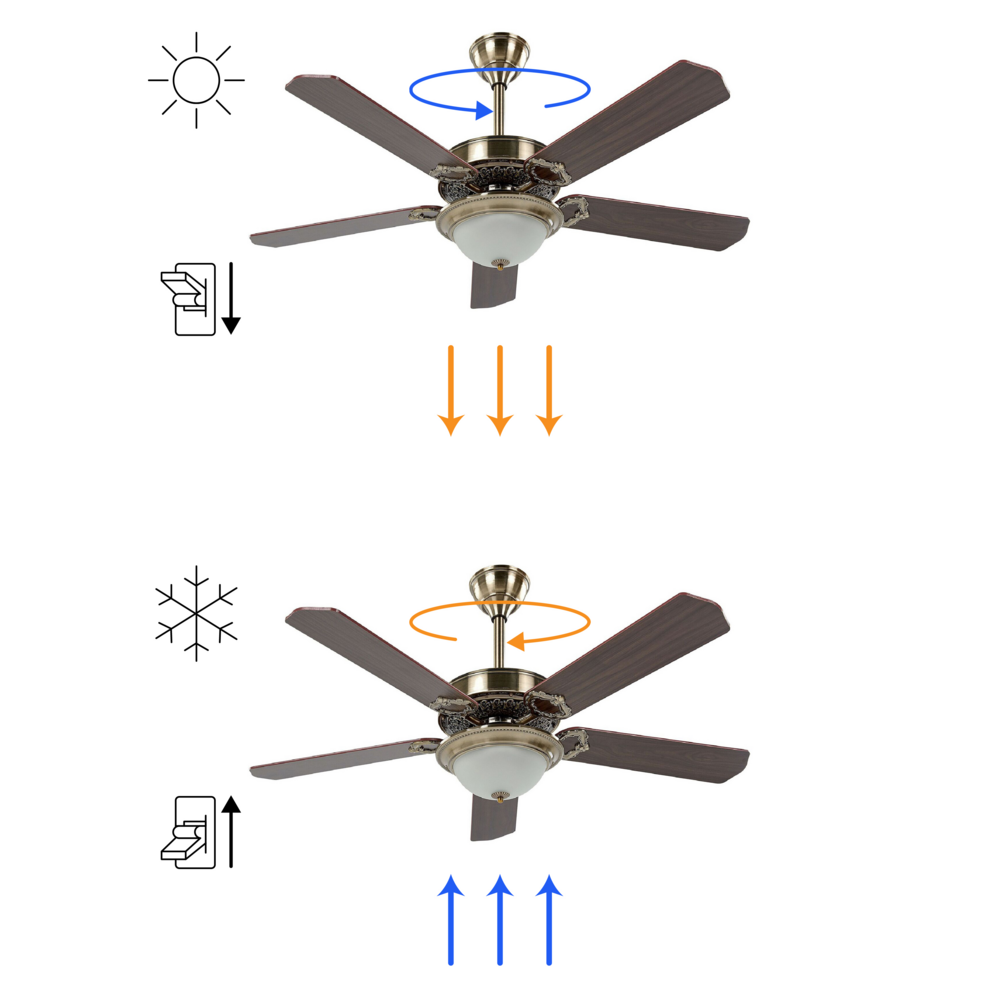 Ventilatore da soffitto tradizionale con telecomando a 5 pale in metallo color dorato chiaro e legno scuro
