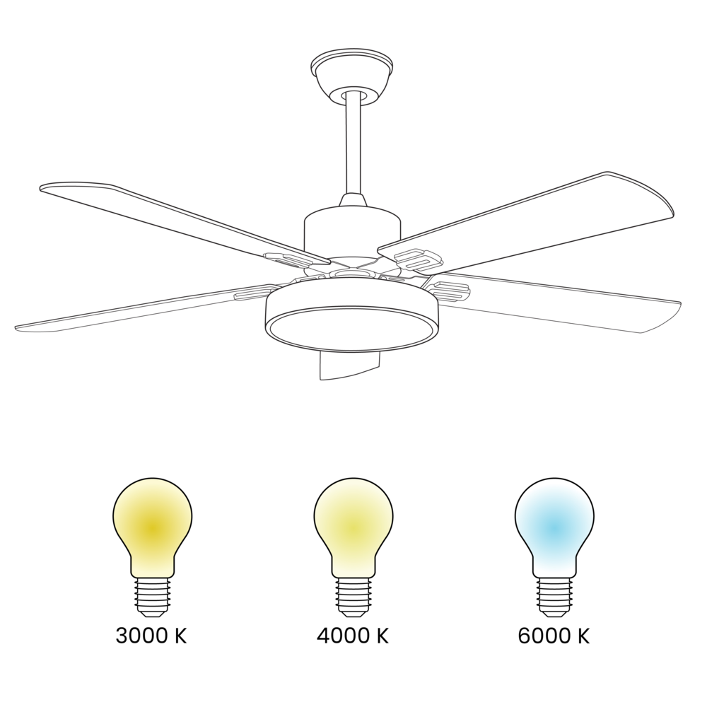 Ventilatore da soffitto con luce Ventilatore grigio Materiale sintetico Ferro Telecomando Luce Effetto Legno Grana Soggiorno Tradizionale