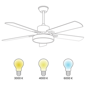 Ventilatore da soffitto con luce Ventilatore grigio Materiale sintetico Ferro Telecomando Luce Effetto Legno Grana Soggiorno Tradizionale