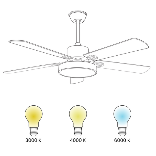 Ventilatore da soffitto con luce Ventilatore grigio Materiale sintetico Ferro Telecomando Luce Effetto Legno Grana Soggiorno Tradizionale