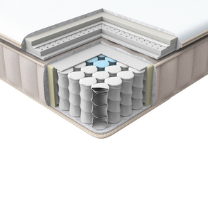 Materasso a molle insacchettate in lattice bianco e beige EU 160 x 200 cm durezza media con cerniera e rivestimento in poliestere rimovibile Accessori per la camera da letto