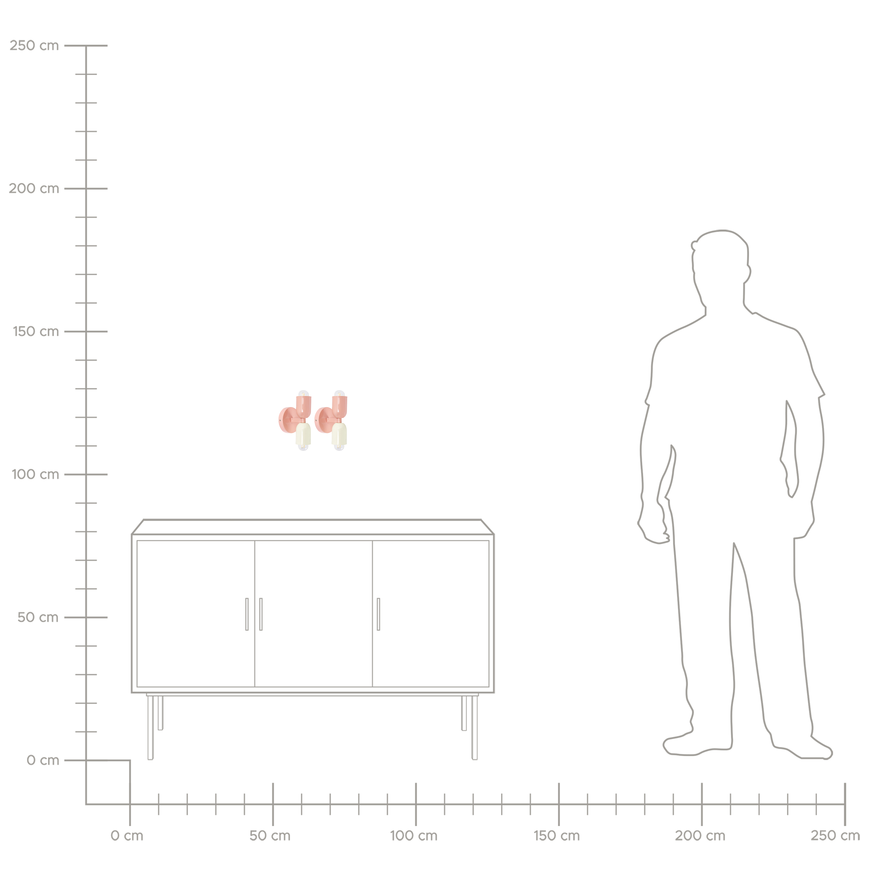 Set di 2 lampade da parete a due luci Up-Down Scones rosa