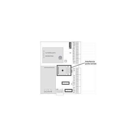 Urmet Porta Seriale Rs232