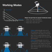 Riflettori/da/esterno/e/accessori