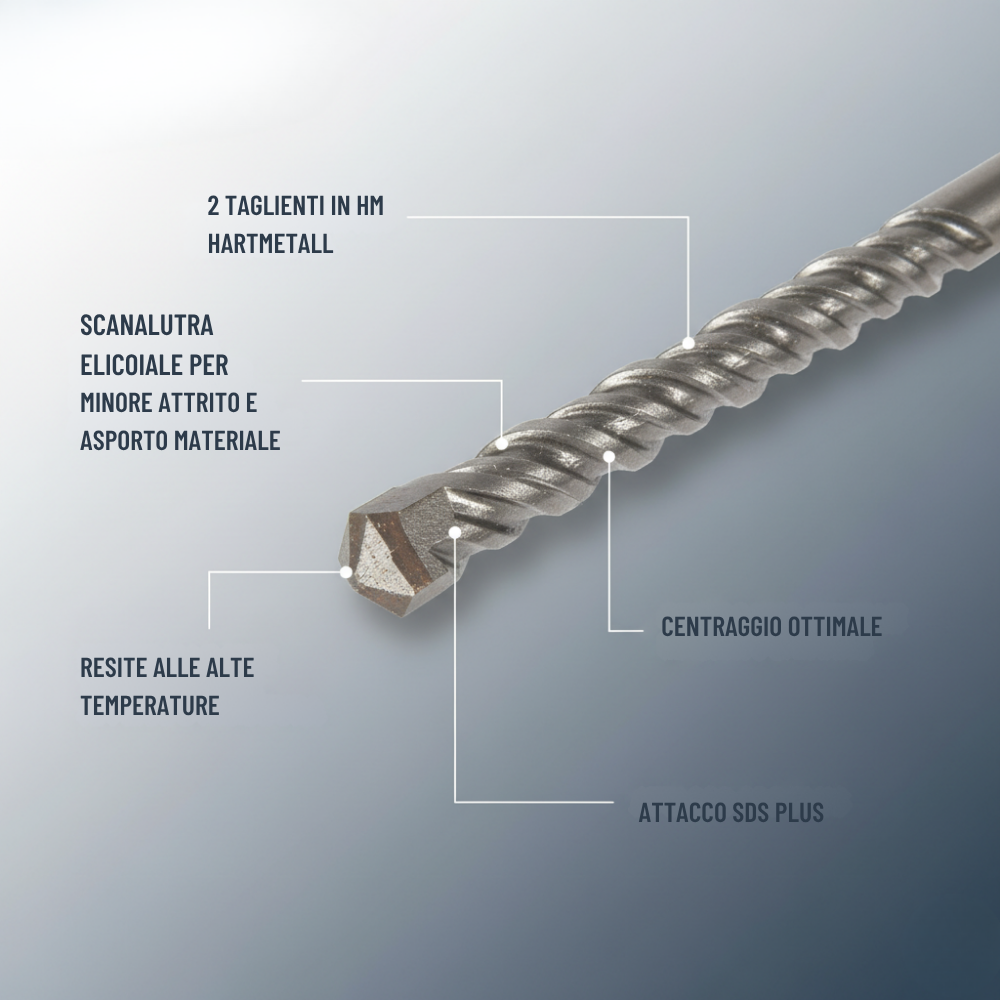 Punta attacco sds-plus s4l per forare materiali edili *** misura 10 x 210 mm, confezione 1