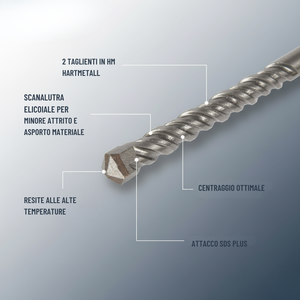Punta attacco sds-plus s4l per forare materiali edili *** misura 10 x 210 mm, confezione 1