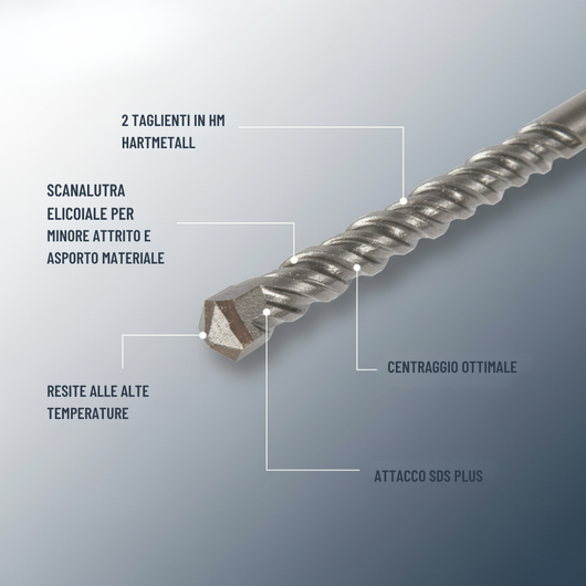 Punta attacco sds-plus s4l per forare materiali edili *** misura 10 x 260 mm, confezione 1