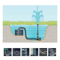 Sicce filtro interno ecomax per laghetto universale