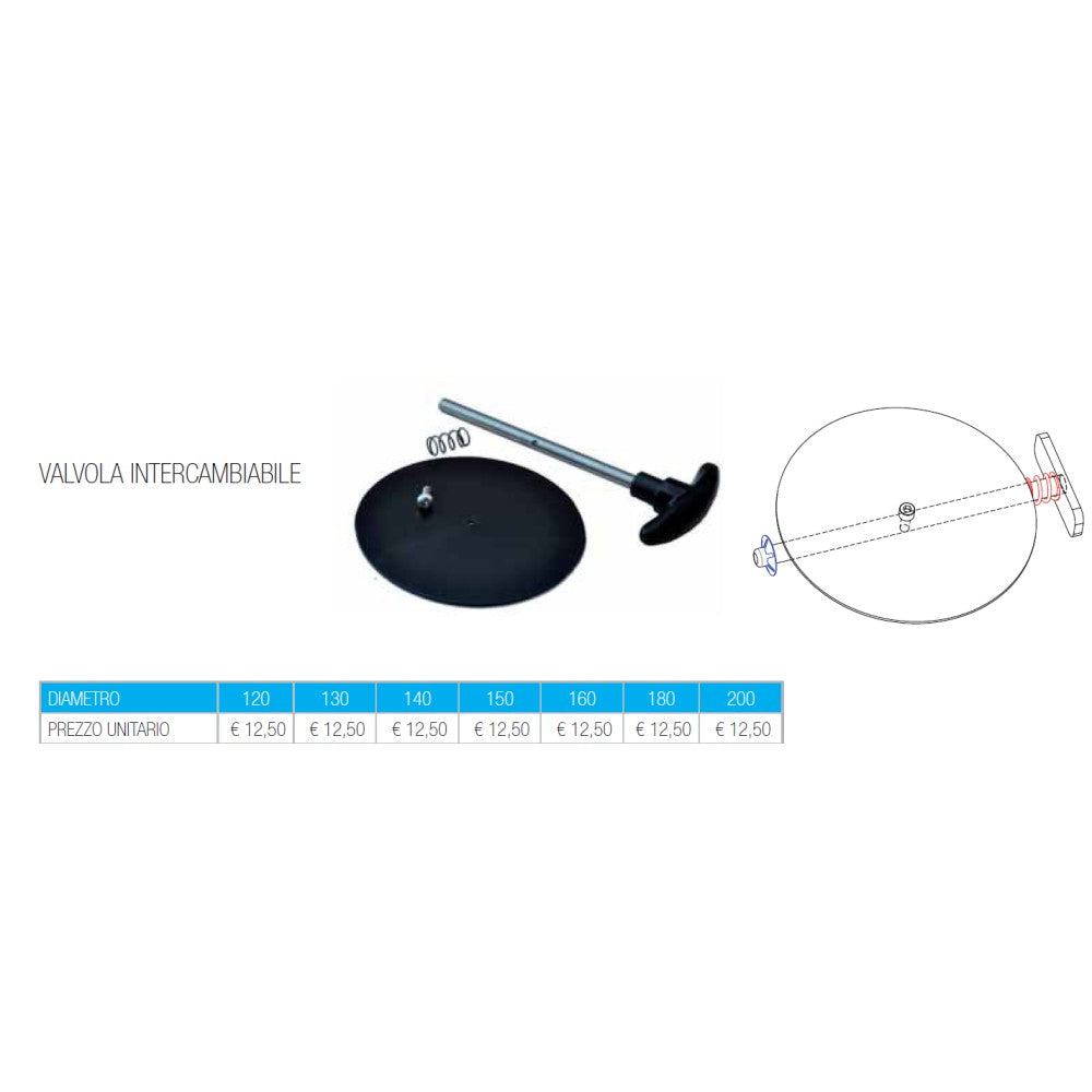 Valvola intercambiabile per stufa a legna, diametro 140mm