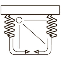 Box a 3 lati 70x70x70 in PVC mod. Ariete con apertura centrale