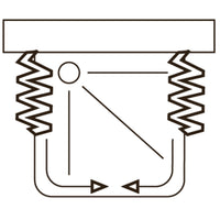 Box a 3 lati 70x90x70 in PVC mod. Ariete con apertura centrale