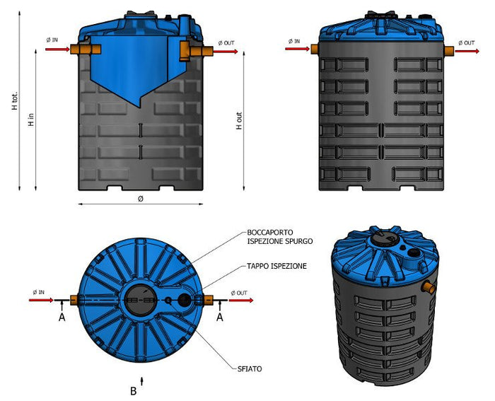 Vasca Biologica Imhoff 18 - 18A.E.