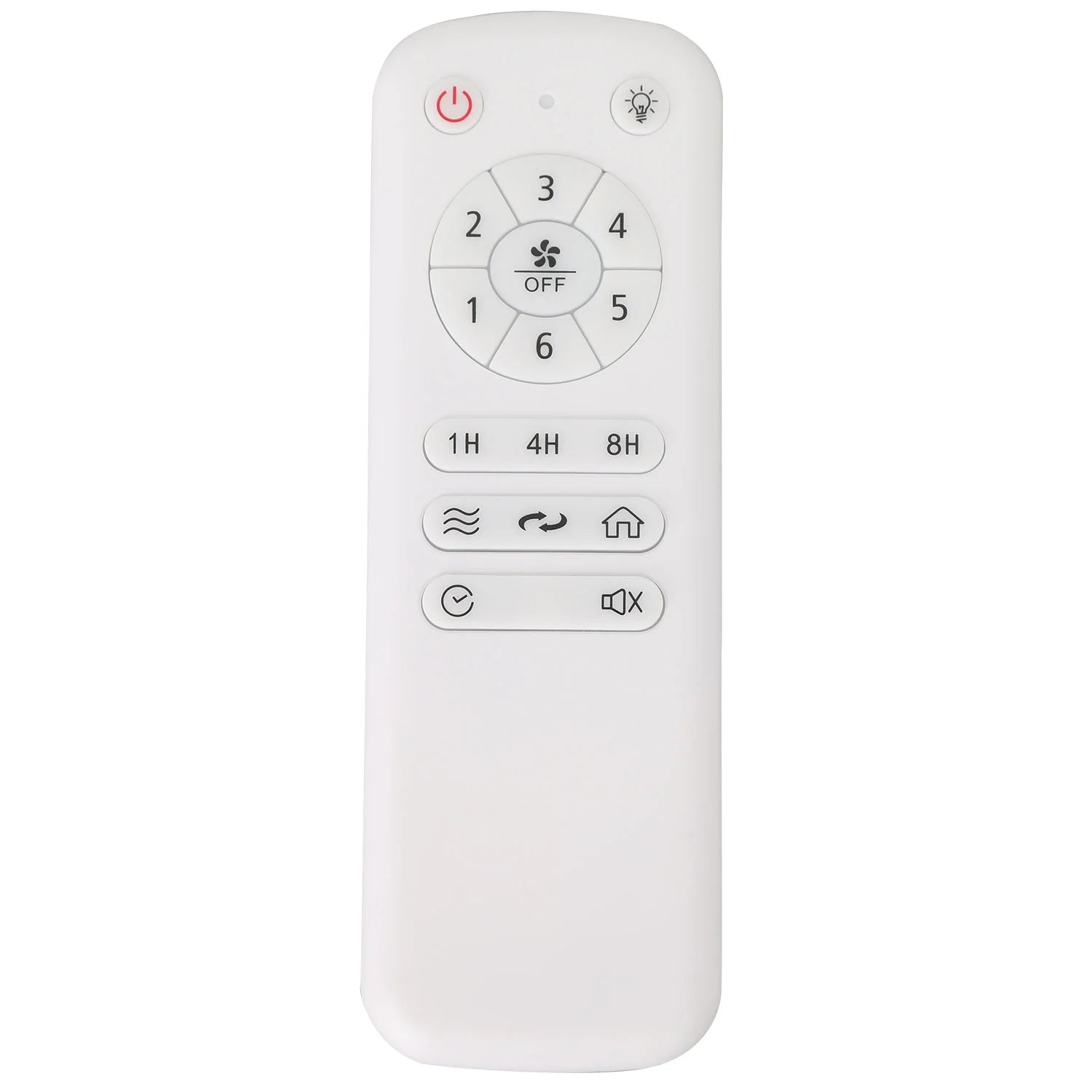 LÚZETE - VENTILATORE DA SOFFITTO CON LUCE LED 24W REGOLABILE MOTORE DC BIANCO CASCADE