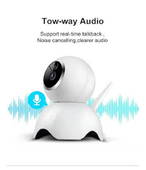 Videocamera Telecamera Di Rete Wireless Wifi 1080p Doppia Antenna Hd Gk200b4d         