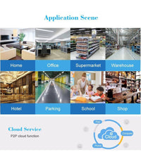 Videoregistratore Cctv Dvr 4ch 1080p Ibrido Ahd/onvif Ip/analogico/tvi/cvi/dvr         