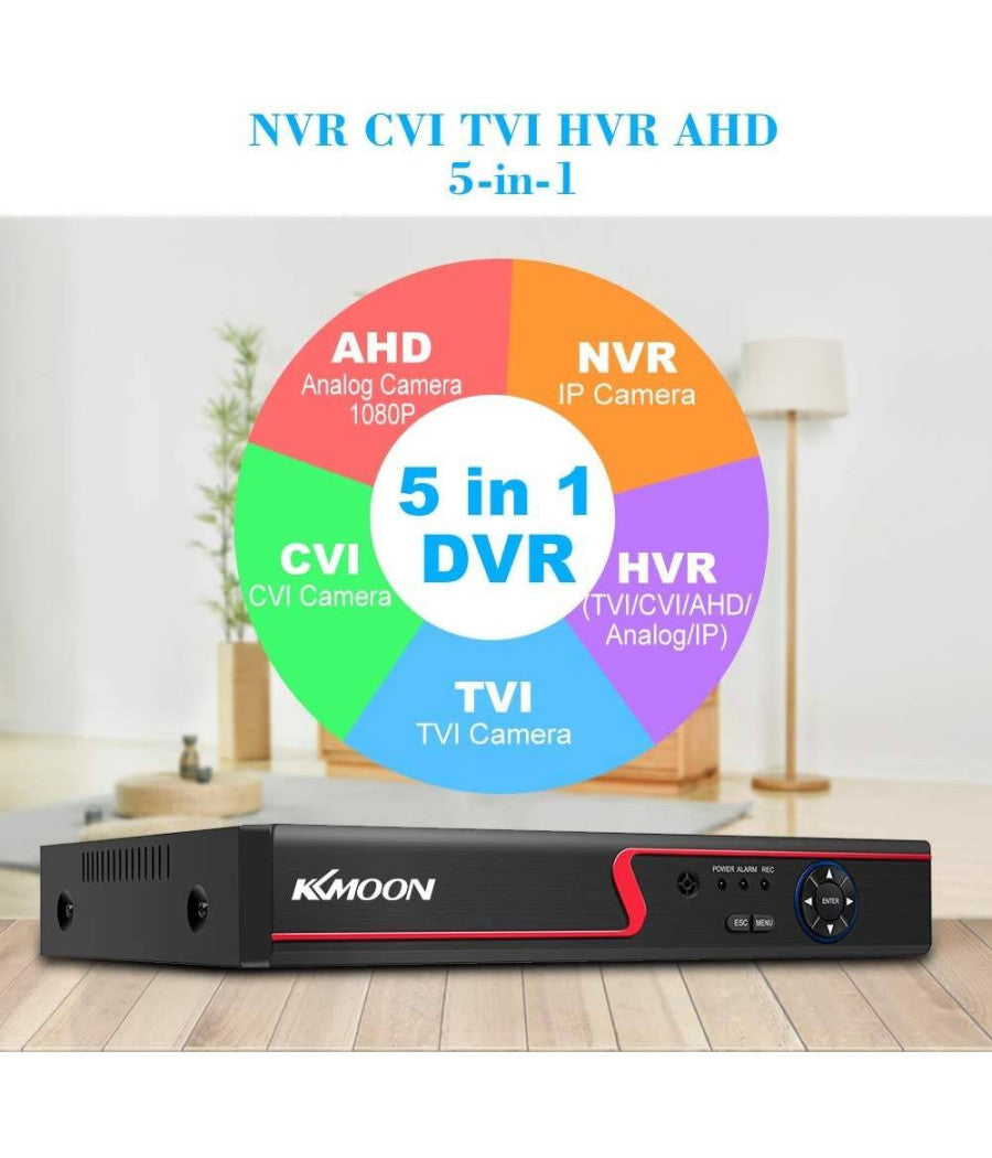 Videoregistratore Dvr 16ch 1080p Full Hd Ahd/onvif Ip/analogico/tvi/cvi/dvr Cctv         