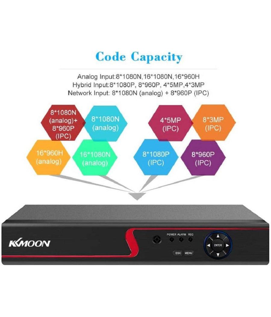 Videoregistratore Dvr 16ch 1080p Full Hd Ahd/onvif Ip/analogico/tvi/cvi/dvr Cctv         