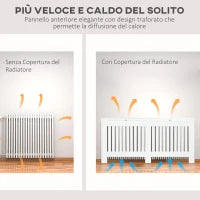 Copritermosifone a Doghe in MDF per Casa e Ufficio, 172x19x81 cm, Bianco