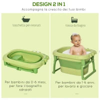 Vaschetta Bagnetto Pieghevole per Bimbi 0-6 Anni in Plastica Antiscivolo Verde, 75.3x55.4x43cm