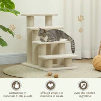 Scaletta per Cani e Gatti a 4 Gradini con Rivestimento in Peluche, Scala per Gatto e Animali Domestici Antiscivolo, Scalini per Cuccioli per Letto e Divano, 61x41x60cm Crema