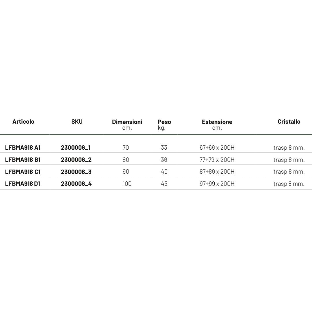 Lato fisso per box doccia gemma cristallo 8 millimetri profilo chrome lucido *** misure 97-99xh200 cm, confezione 1