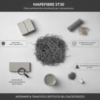 Mapeibre st30 fibre polimeriche per calcestruzzo 1 kg