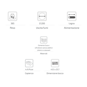 Forno legna tradizionale cottura diretta per 4/6 pizze gusto 80 super capienza