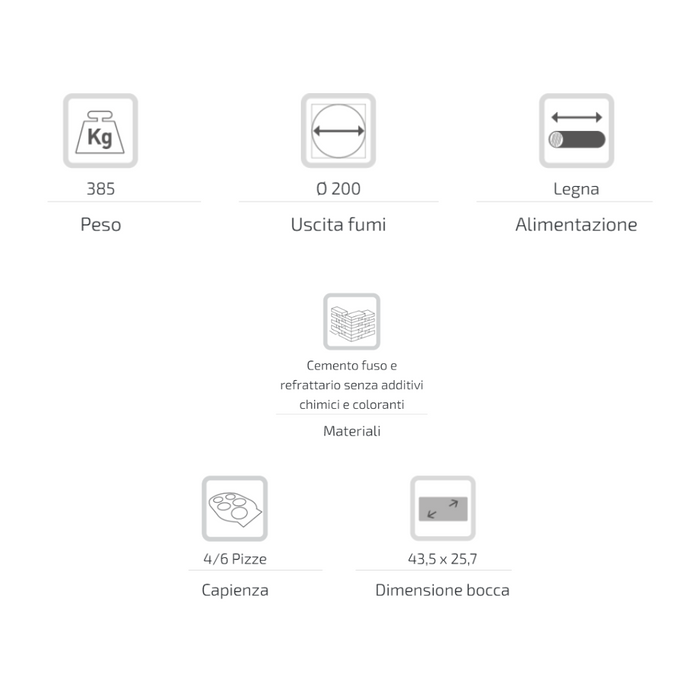 Forno legna tradizionale cottura diretta per 4/6 pizze gusto 80 super capienza