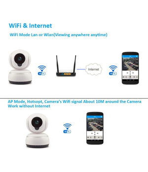 Wifi Smart Camera Videocamera Ipc-t3710-q3 Wireless Ip Videosorveglianza         