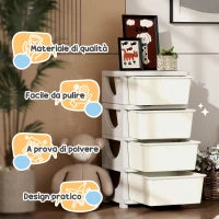 Cassettiera in Plastica Colorata per Cameretta con 4 Cassetti, 37x37x76 cm, Crema