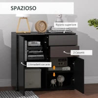 Credenza Moderna con 2 Armadietti e 2 Cassetti con Apertura a Pressione, 79x36x74cm, Nero Lucido
