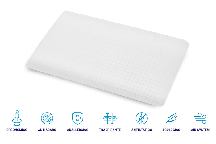 Coppia Cuscini in 100% Memory Foam – Traspirante Anallergico indeformabile