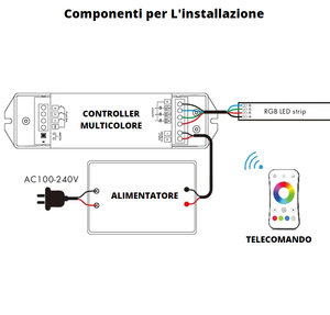 Striscia led multicolore rgb 14.4 watt metro 60 led metro 12 volt ip54 optonica