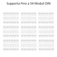 Gewiss centralino parete 54 moduli stagno ip65 gw40108