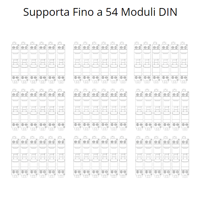 Gewiss centralino parete 54 moduli stagno ip65 gw40108