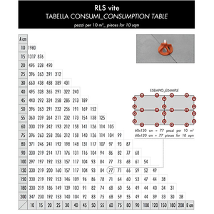 Viti basi flat per piastrelle altezza da 3/15 mm e fuga da 1 mm 100 pezzi