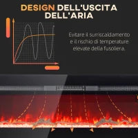 Camino Elettrico 1800W Regolabile con Telecomando, in Acciaio e Vetro Temperato, 127x15.8x45 cm, Nero