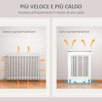 Copritermosifone a Doghe Moderno ed Elegante per la Casa, in MDF e Acciaio, 60x18x84cm, Bianco