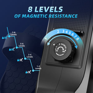 Vogatore per Casa Magnetico - RATTANTREE - Vogatori idraulico magnetico/domestico, 8 Livelli di Resistenza, Carico Massimo 120 kg