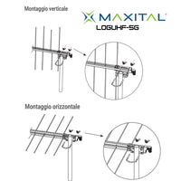 Maxital loguhf-5g antenna logaritmica uhf 28 elementi con filtro 5g