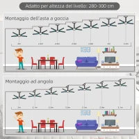 Ventilatore a Soffitto con Luce LED e Interruttore a Catena, in MDF e Acrilico, Ø76x41.5 cm, Grigio e Bianco