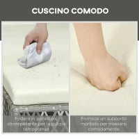 Mobili da Giardino Set 2 Pz in Rattan Chaise Longue e Tavolino da Caffè