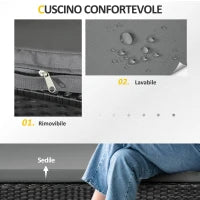 Salotto da Esterno Rattan PE con Divanetto, 2 Poltrone con Cuscini e Tavolino in Vetro, Nero e Grigio